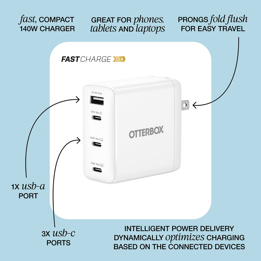 140W Wall Charger
