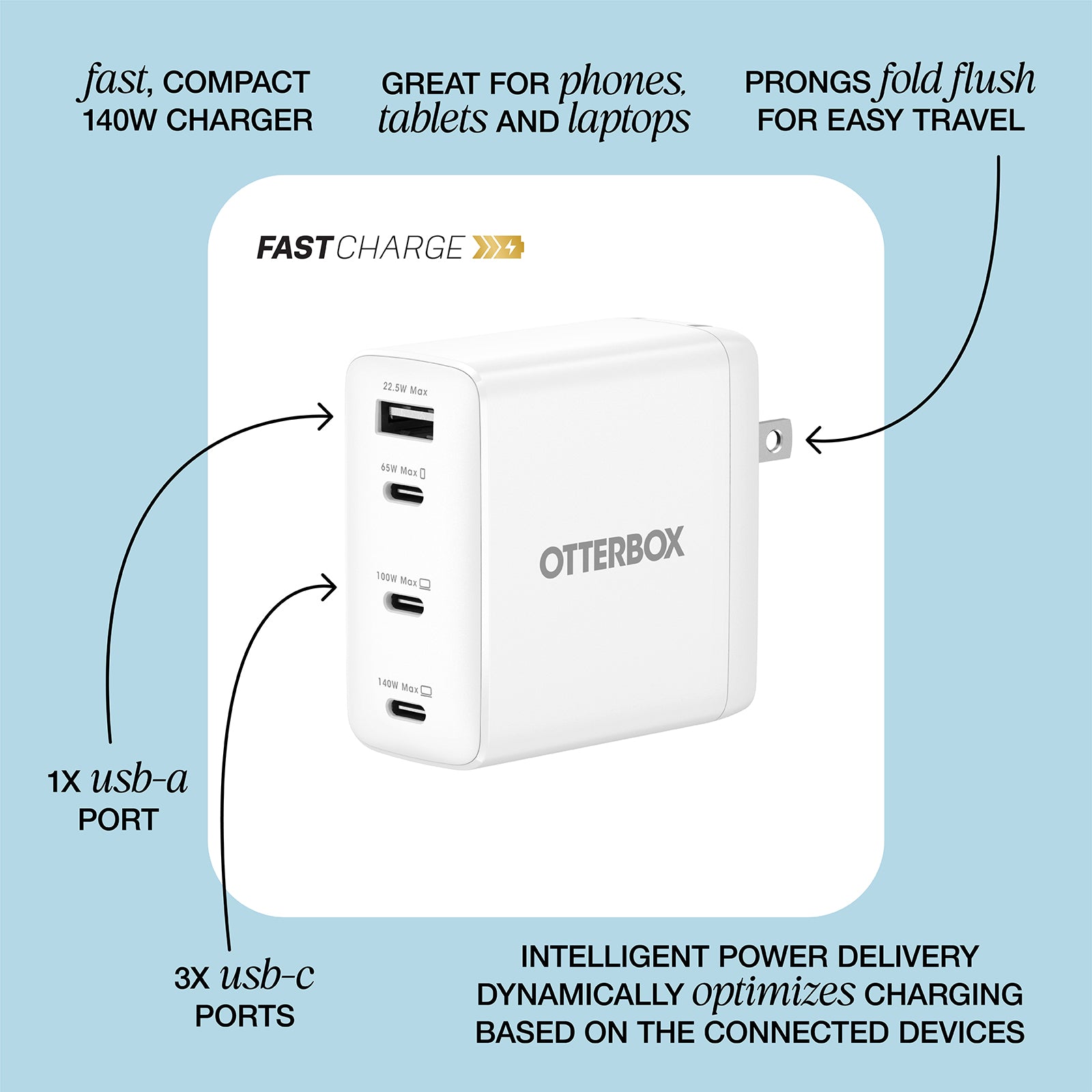 140W Wall Charger