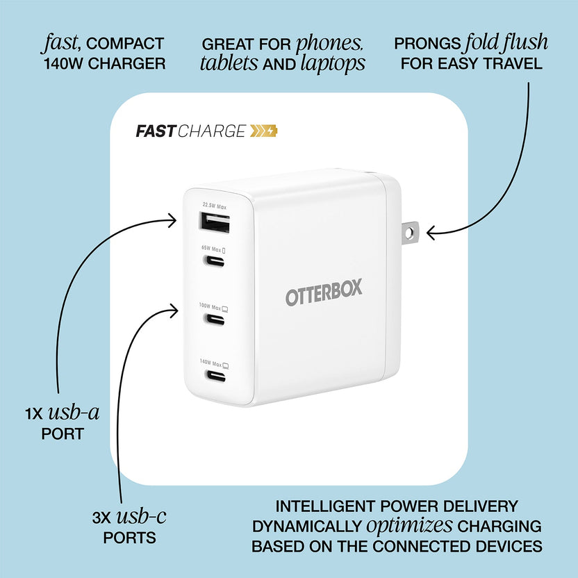 140W Wall Charger