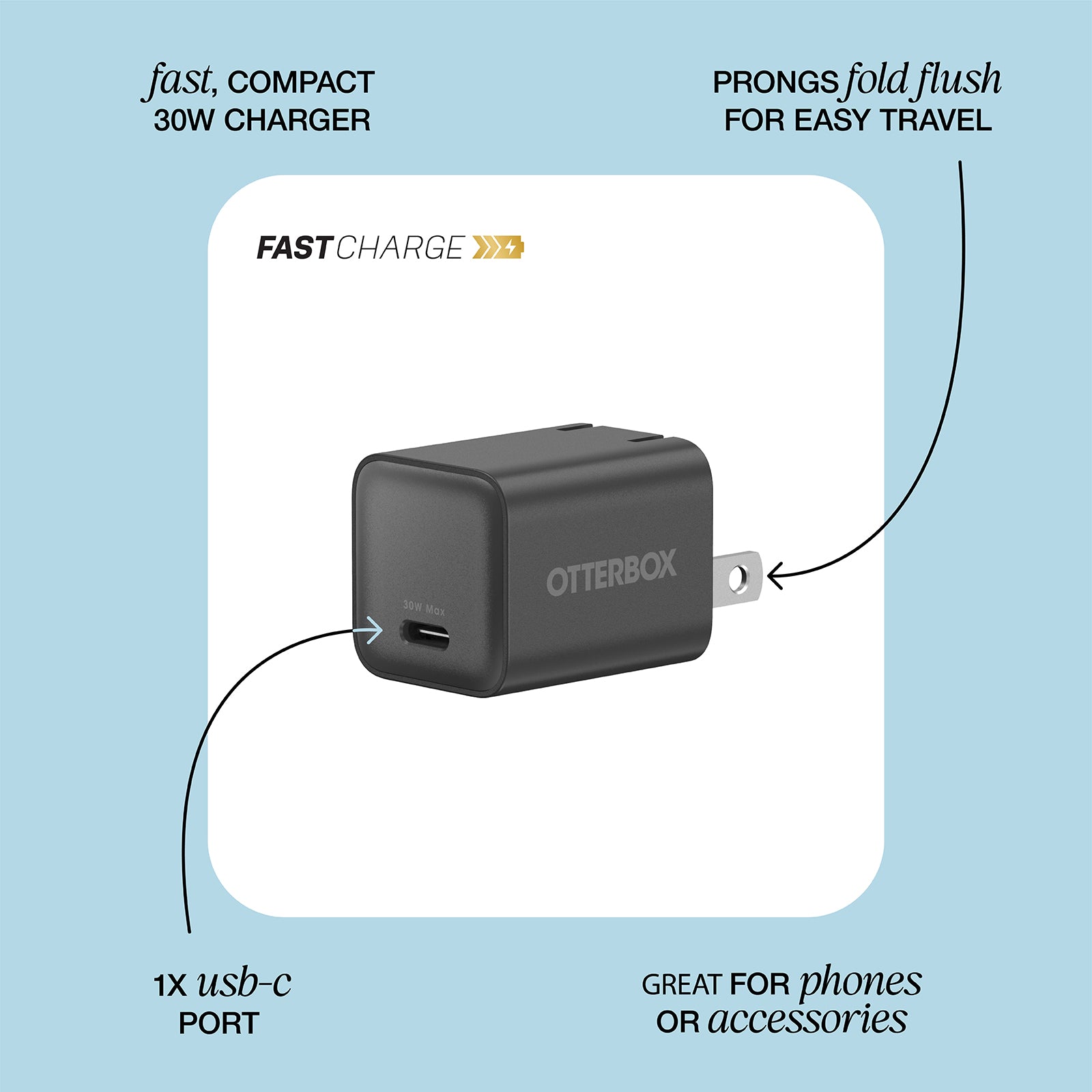 30W Wall Charger
