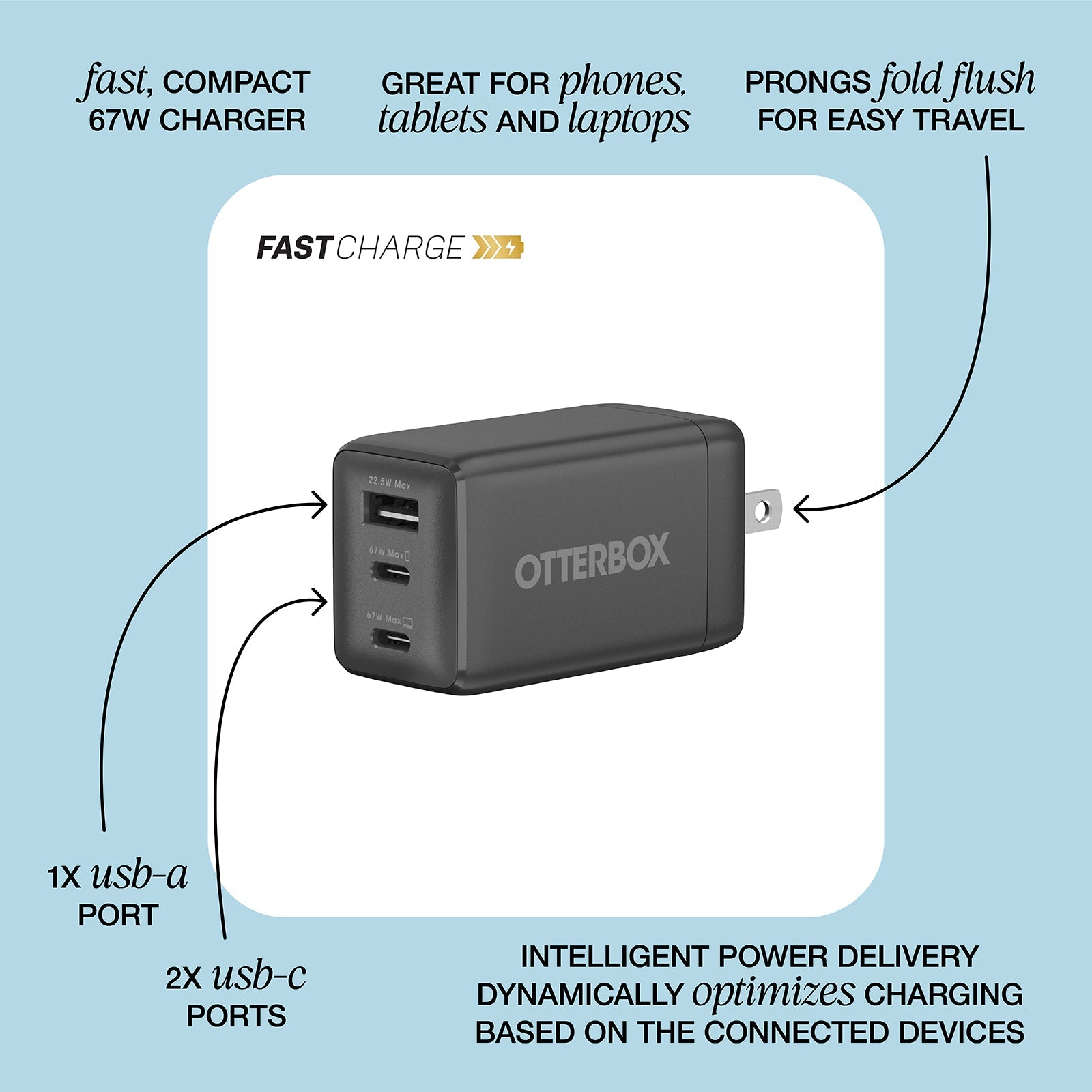67W Wall Charger